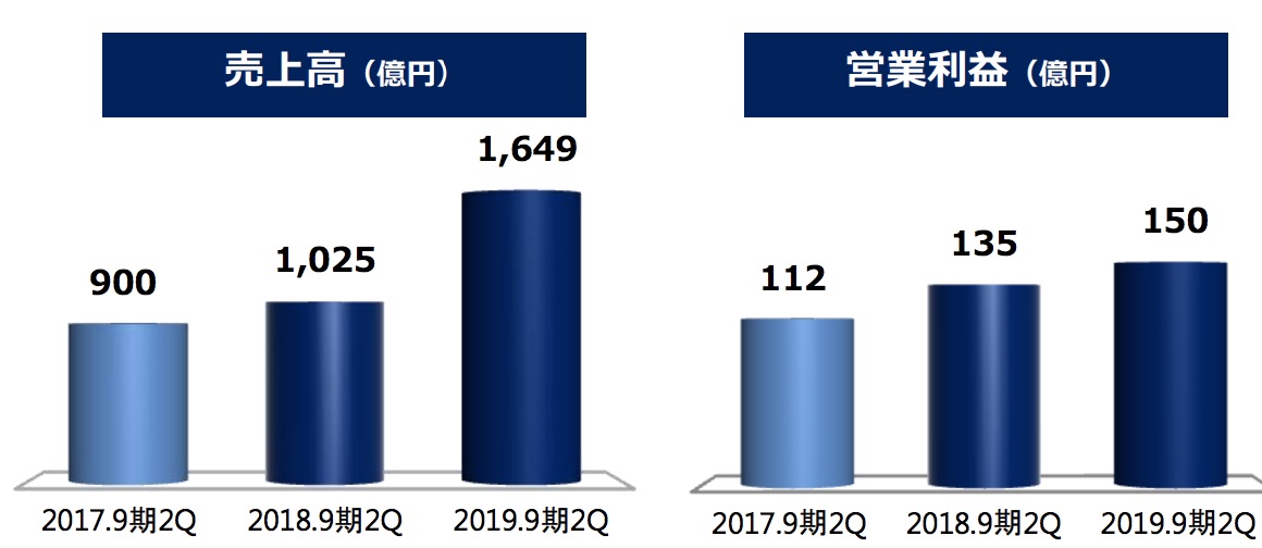 f:id:nazokaizin:20190602191658j:plain