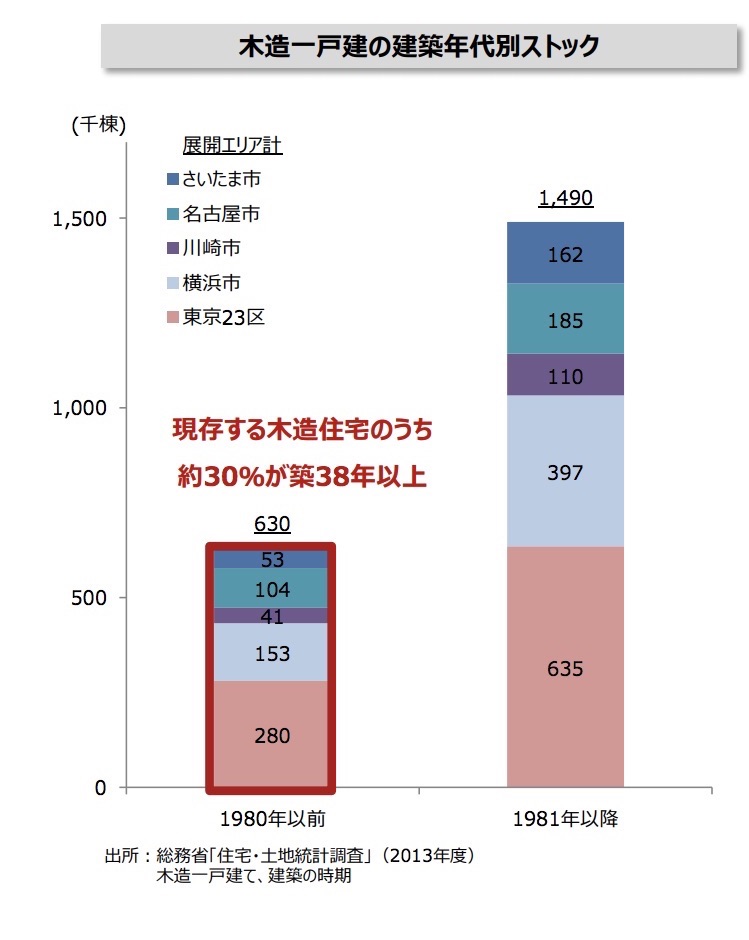 f:id:nazokaizin:20190602191918j:plain