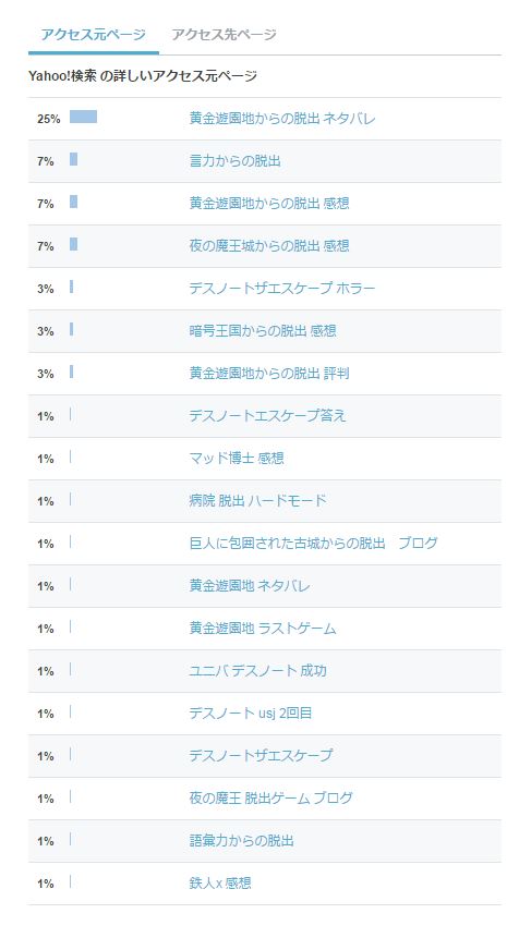 f:id:nazoko_dayo:20160905174722j:plain