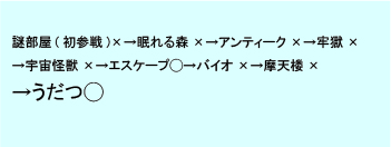 f:id:nazoko_dayo:20170616193007j:plain