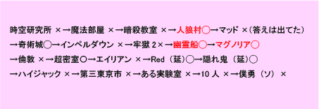 f:id:nazoko_dayo:20170616193028j:plain