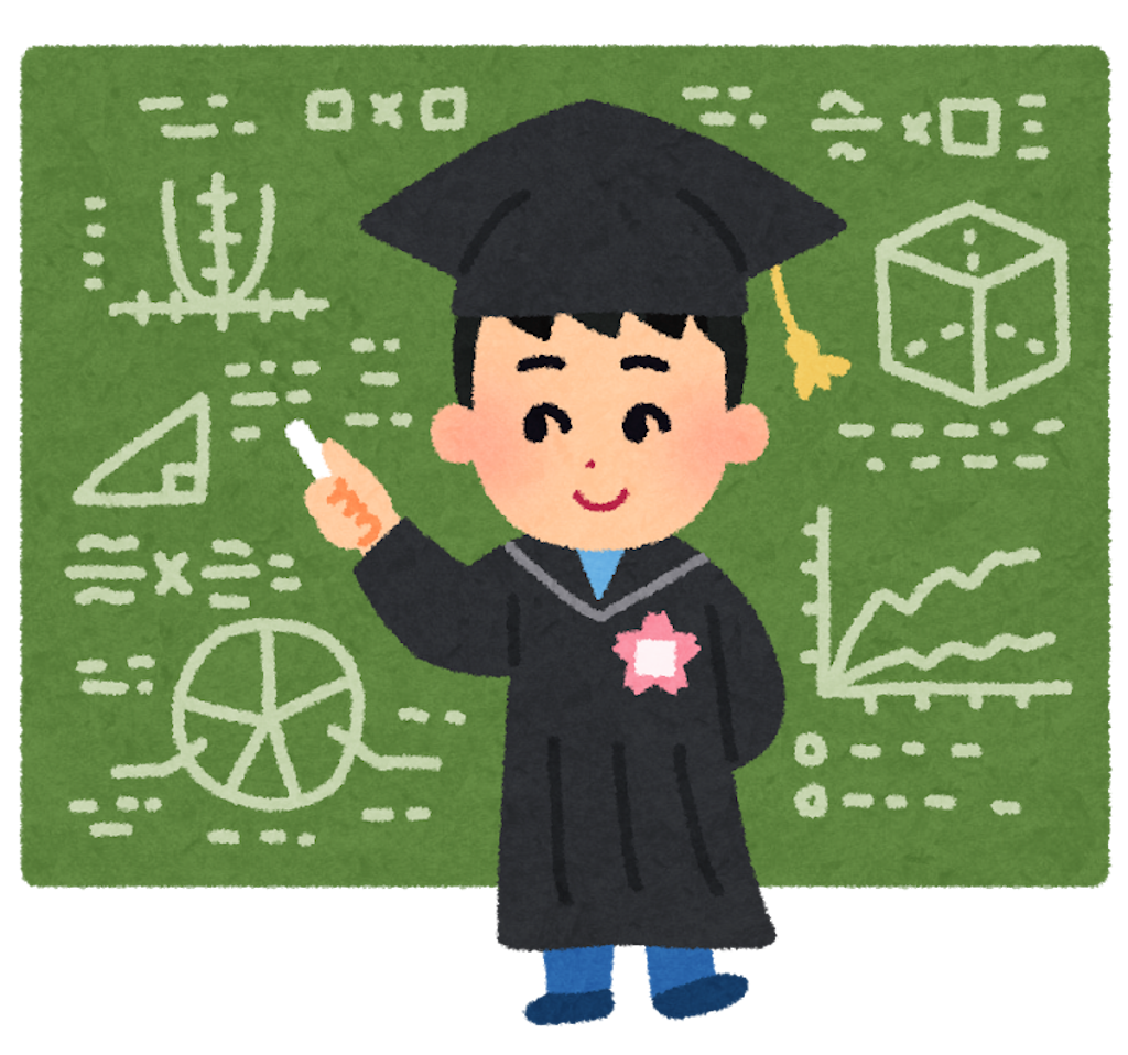 f:id:nazoko_dayo:20170621200522p:image f:id:nazoko_dayo:20170621200522p:image