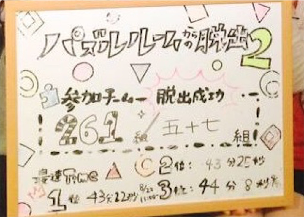 パズルルームからの脱出２の感想 語彙力からの脱出