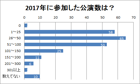 f:id:nazoko_dayo:20171214163604p:plain f:id:nazoko_dayo:20171214163604p:plain
