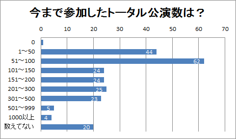 f:id:nazoko_dayo:20171218184135p:plain f:id:nazoko_dayo:20171218184135p:plain