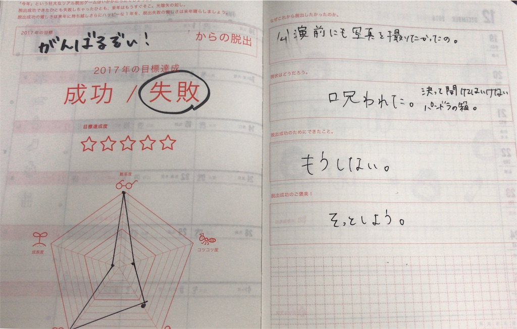 f:id:nazoko_dayo:20171222094647j:image f:id:nazoko_dayo:20171222094647j:image