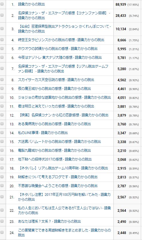 f:id:nazoko_dayo:20171227190851j:plain