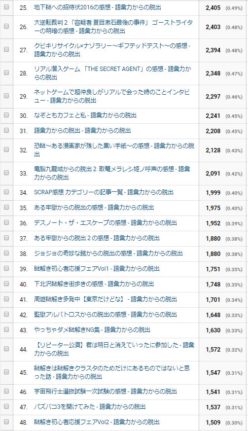 f:id:nazoko_dayo:20171227190903j:plain