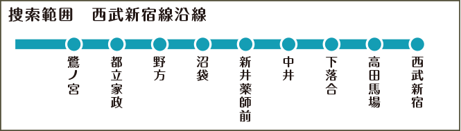 f:id:nazoko_dayo:20180404195019p:plain