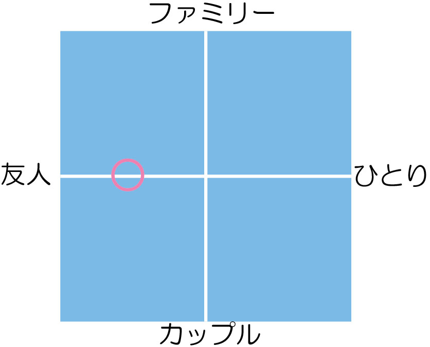 f:id:nazoko_dayo:20180426200934j:plain f:id:nazoko_dayo:20180426200934j:plain