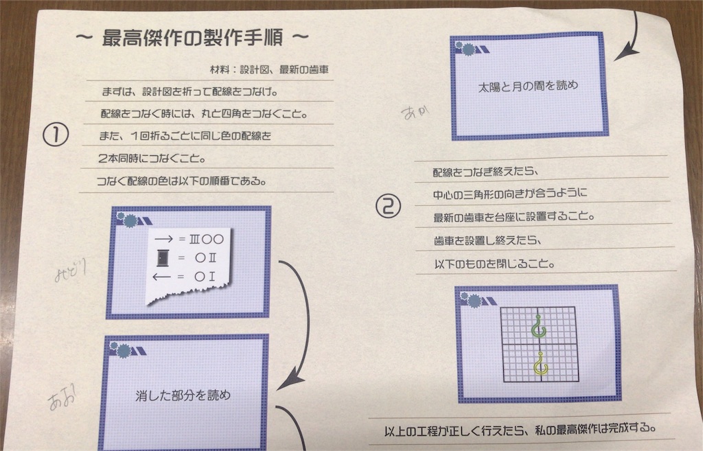 f:id:nazoko_dayo:20180523143131j:image f:id:nazoko_dayo:20180523143131j:image