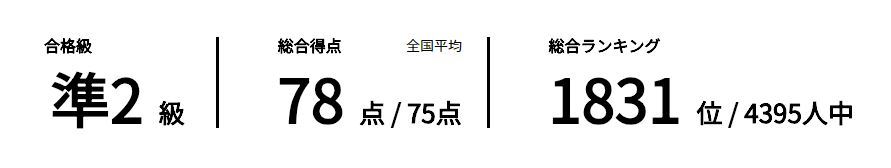 f:id:nazoko_dayo:20180528153646j:plain