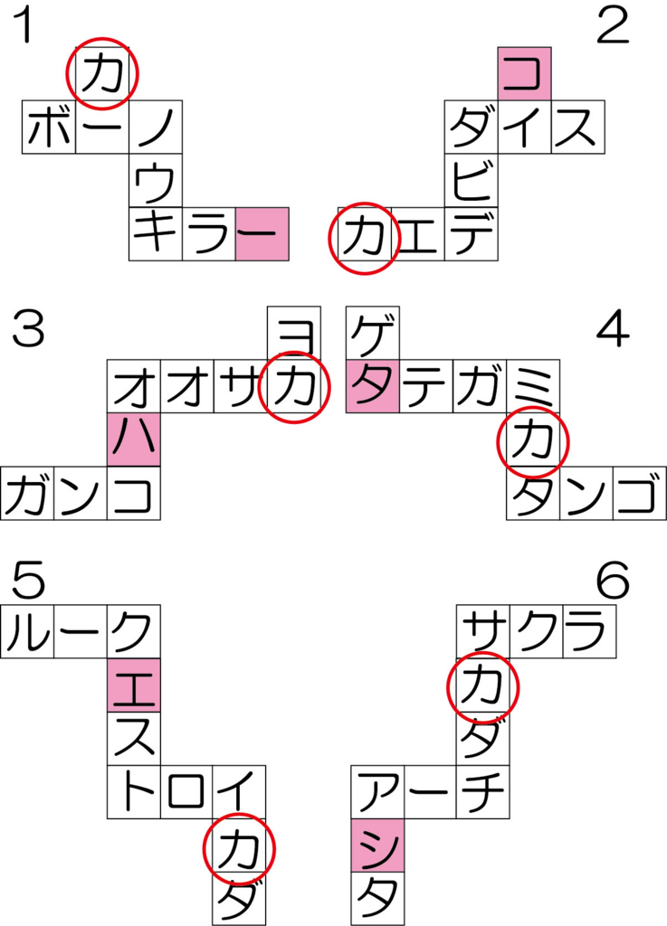 f:id:nazoko_dayo:20180605172905j:plain