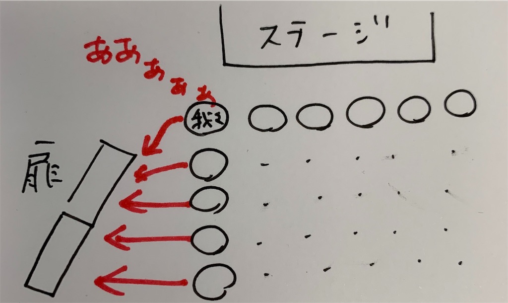 f:id:nazoko_dayo:20190218174202j:image