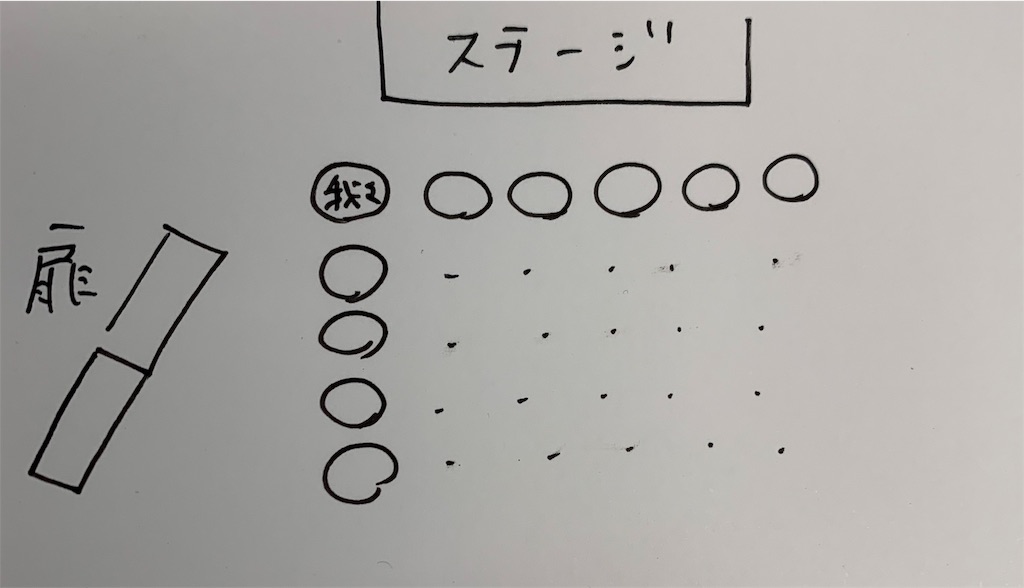 f:id:nazoko_dayo:20190218174209j:image