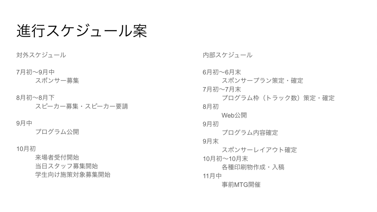 f:id:nazonohito51:20191203123913p:plain