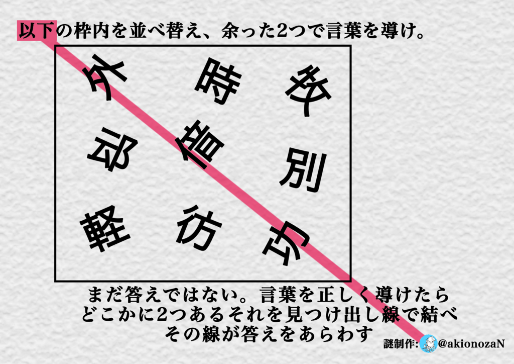 f:id:nazonoika:20180213001141p:plain