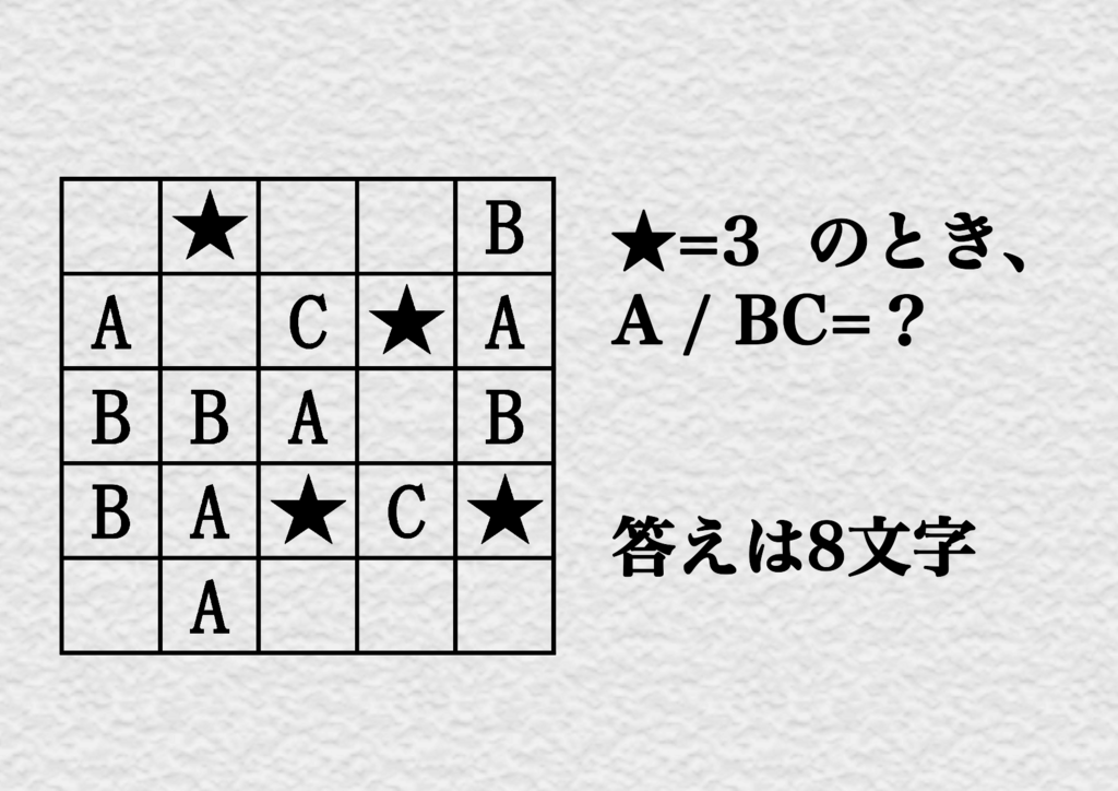 f:id:nazonoika:20180219205828p:plain
