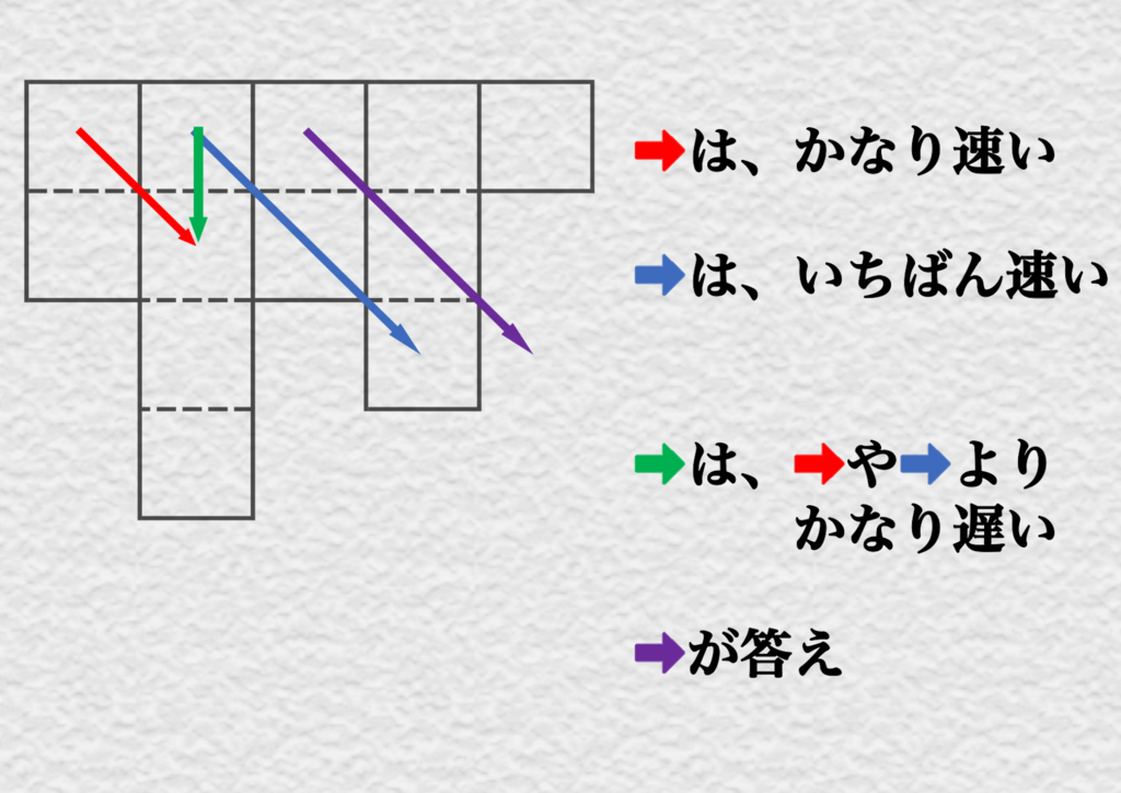 f:id:nazonoika:20180325102929p:plain