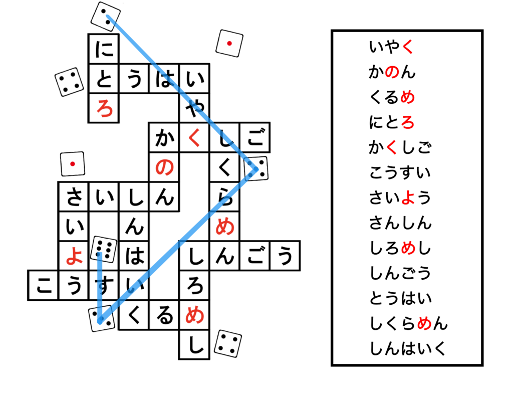 f:id:nazonoika:20180508182716p:plain