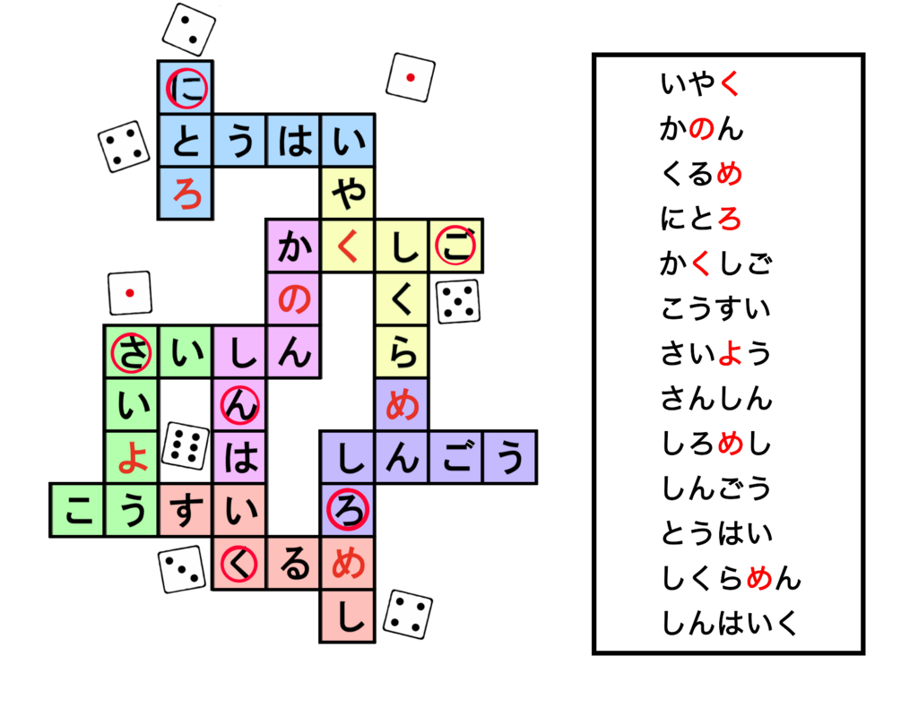 f:id:nazonoika:20180508184544p:plain