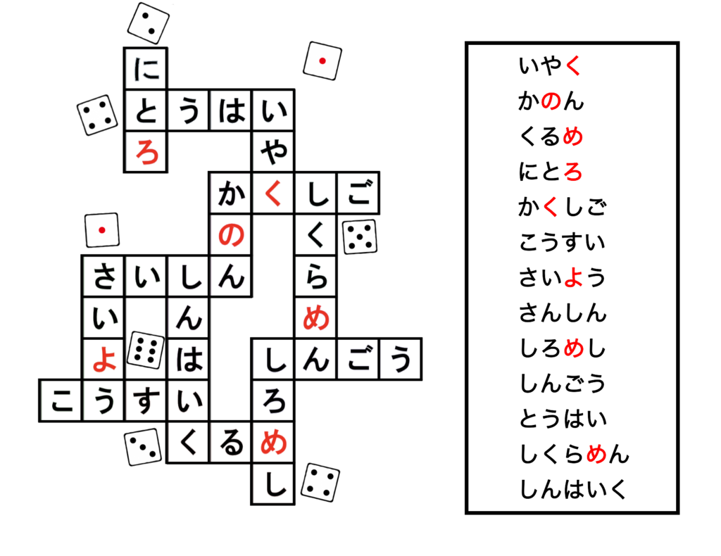 f:id:nazonoika:20180508185402p:plain
