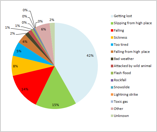f:id:nbakki:20131025124525p:plain f:id:nbakki:20131025124525p:plain