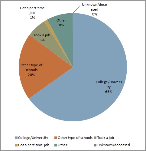 f:id:nbakki:20131127124308j:plain f:id:nbakki:20131127124308j:plain