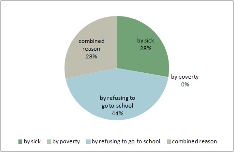 f:id:nbakki:20131128123125j:plain