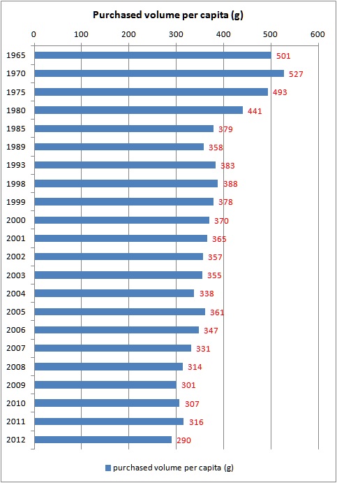 f:id:nbakki:20140310123345j:plain f:id:nbakki:20140310123345j:plain