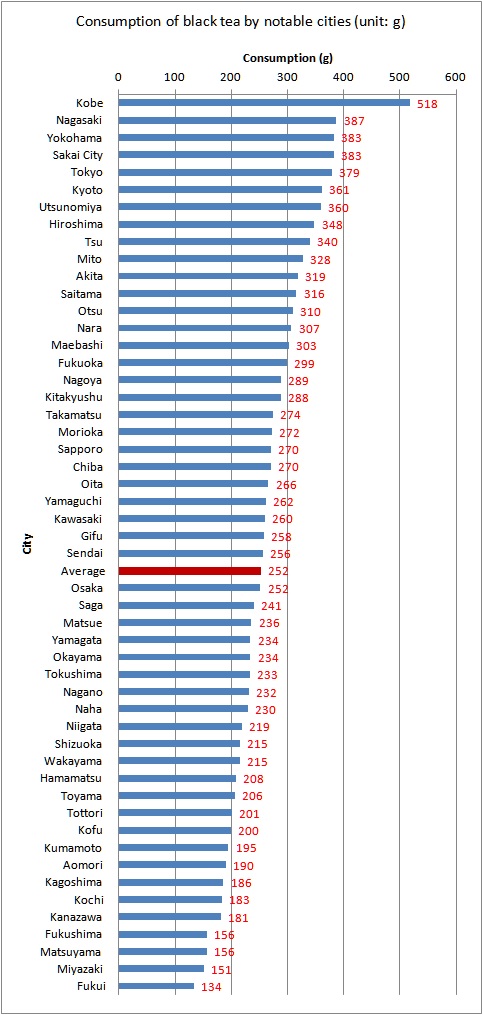 f:id:nbakki:20140310183821j:plain f:id:nbakki:20140310183821j:plain