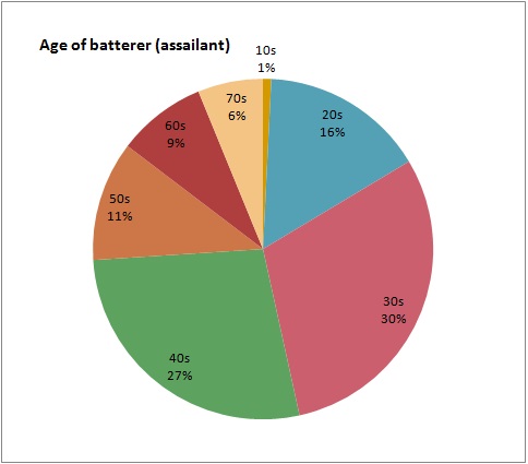 f:id:nbakki:20140329231359j:plain f:id:nbakki:20140329231359j:plain