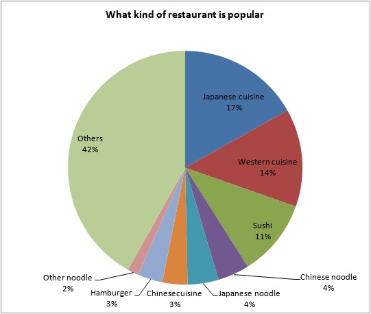 f:id:nbakki:20140407123841j:plain f:id:nbakki:20140407123841j:plain