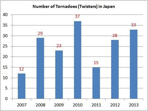 f:id:nbakki:20140617181111j:plain f:id:nbakki:20140617181111j:plain