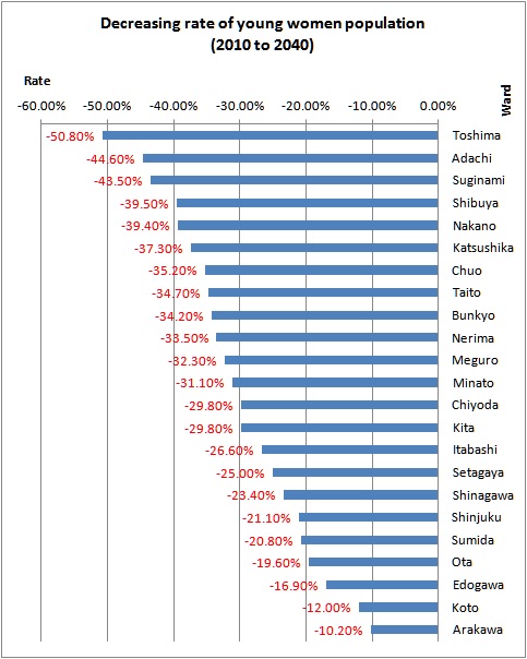 f:id:nbakki:20140619125046j:plain f:id:nbakki:20140619125046j:plain
