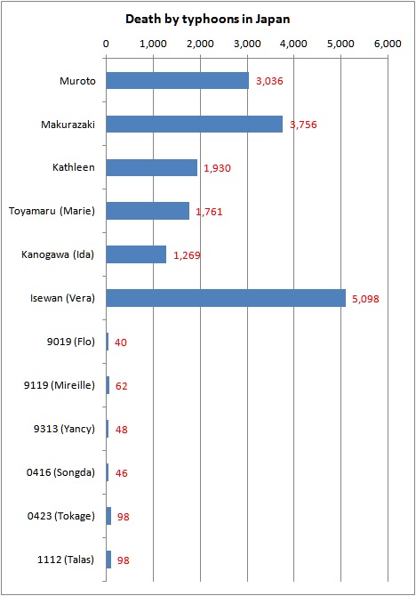 f:id:nbakki:20140710130829j:plain f:id:nbakki:20140710130829j:plain