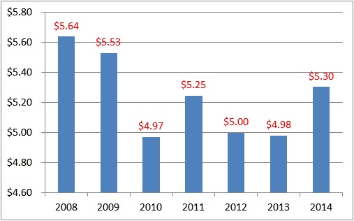 f:id:nbakki:20140725124018j:plain