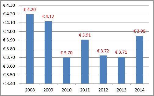 f:id:nbakki:20140725124127j:plain