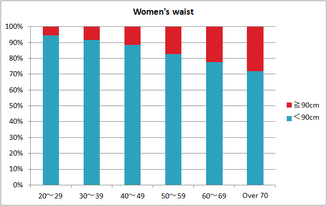 f:id:nbakki:20140820230253p:plain