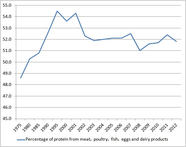 f:id:nbakki:20141016124612j:plain f:id:nbakki:20141016124612j:plain