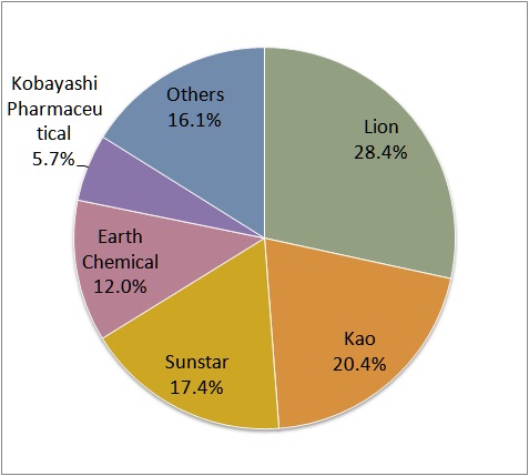f:id:nbakki:20141106122110j:plain f:id:nbakki:20141106122110j:plain