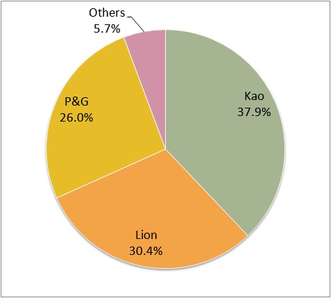 f:id:nbakki:20141107124138j:plain f:id:nbakki:20141107124138j:plain