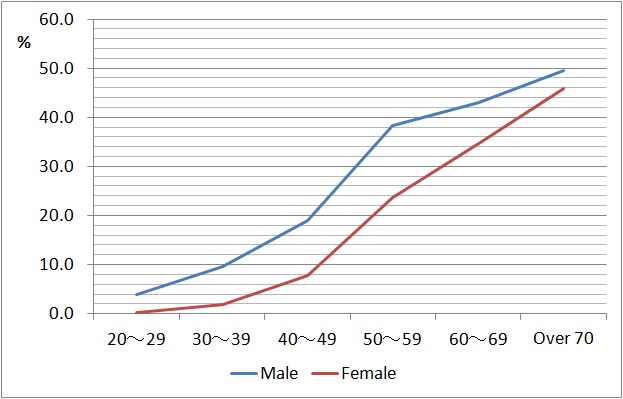 f:id:nbakki:20141123200508j:plain f:id:nbakki:20141123200508j:plain