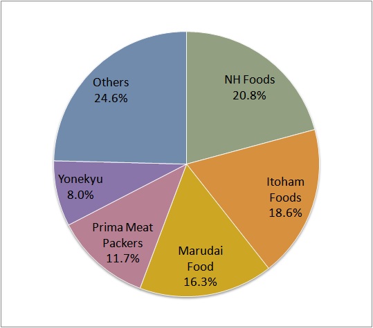 f:id:nbakki:20150112202118j:plain f:id:nbakki:20150112202118j:plain