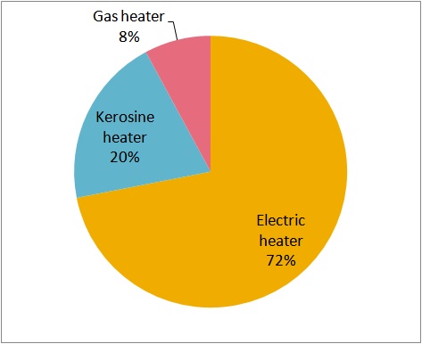 f:id:nbakki:20150222215209j:plain f:id:nbakki:20150222215209j:plain