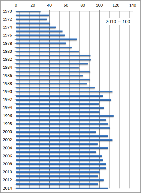 f:id:nbakki:20150703123309p:plain