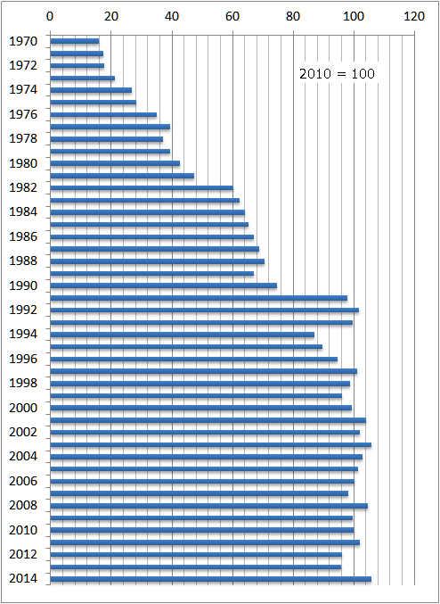 f:id:nbakki:20150708220214p:plain f:id:nbakki:20150708220214p:plain