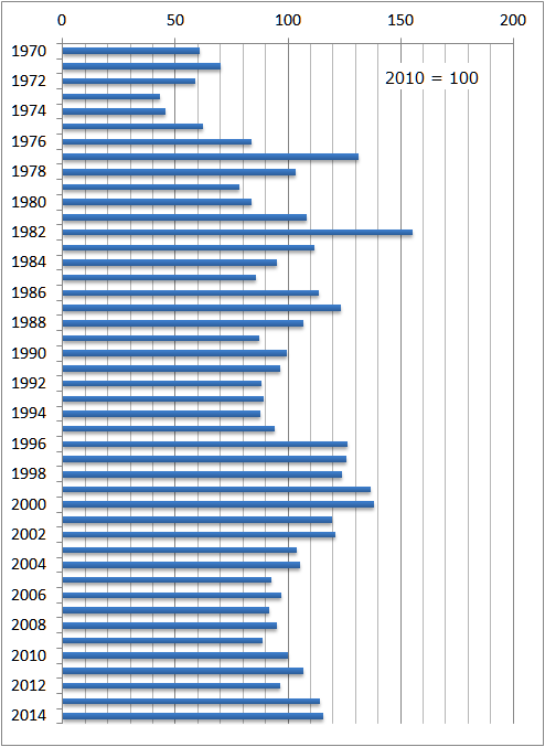 f:id:nbakki:20150710123551p:plain f:id:nbakki:20150710123551p:plain