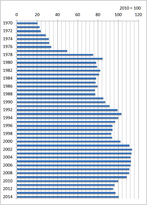 f:id:nbakki:20150723192358p:plain f:id:nbakki:20150723192358p:plain
