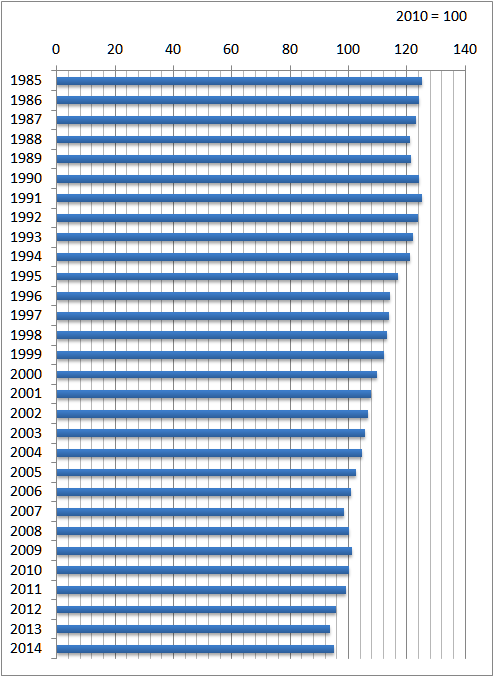f:id:nbakki:20150805124258p:plain f:id:nbakki:20150805124258p:plain